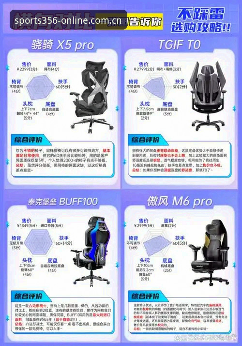 澳门bet356体育使用教程怎么样？新手入门vs进阶玩家的实操对比分析