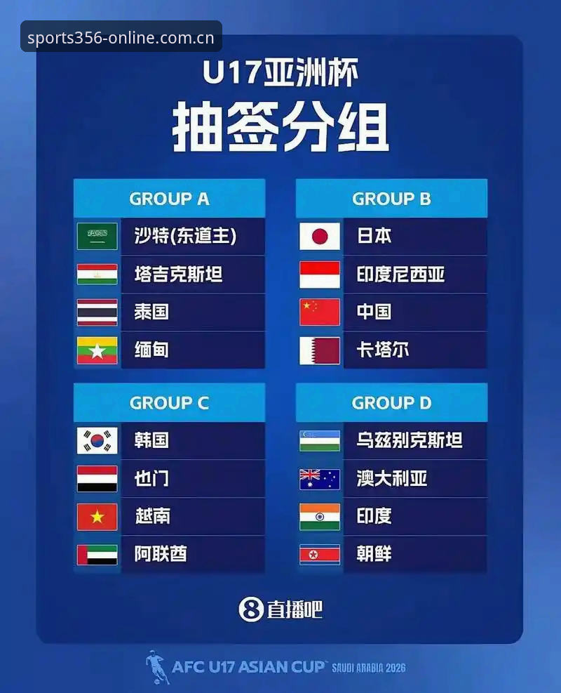 U17世界杯抽签深度评测：中国男女足命运几何？澳门bet356体育视角下的全新格局