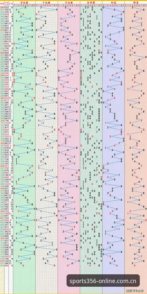 澳门bet356体育平台2025年发展路径深度分析：从入口体验到竞猜生态的全方位进化